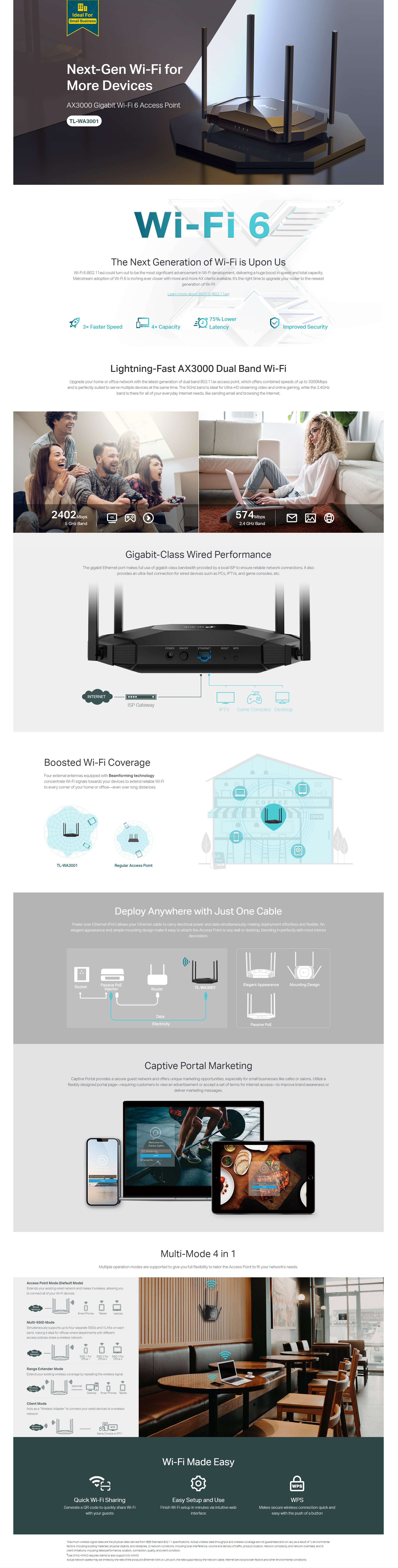 A large marketing image providing additional information about the product TP-Link TL-WA3001 - AX3000 Wi-Fi 6 Access Point - Additional alt info not provided